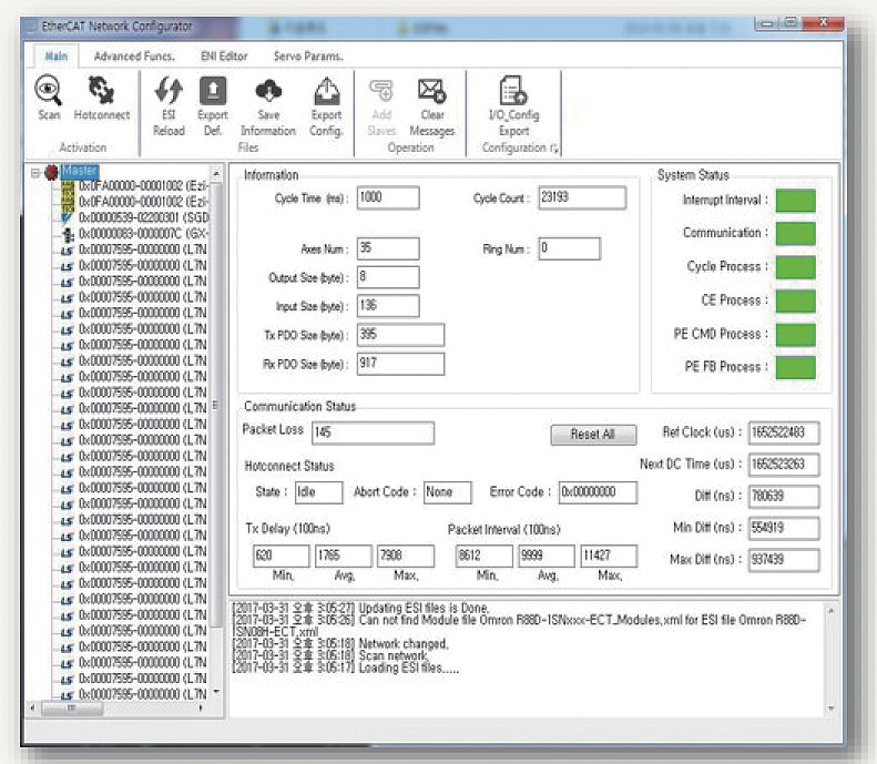 EcConfigurator EtherCAT網路配置與診斷介面